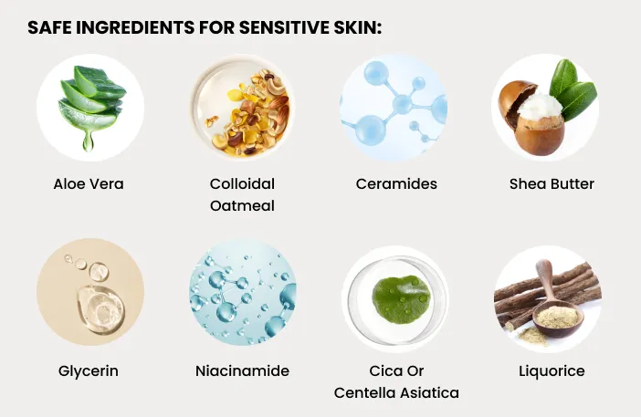 Sensitive Skin

