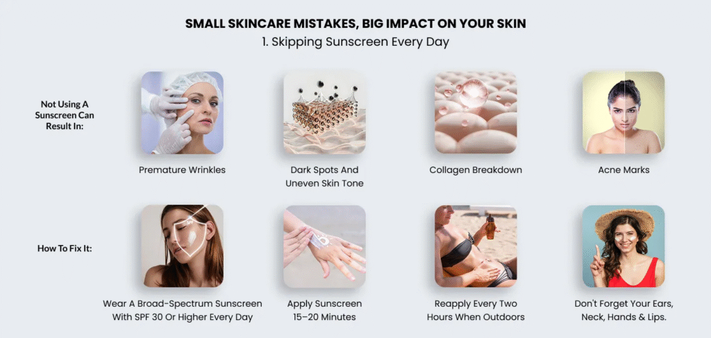 Sensitive Skin
