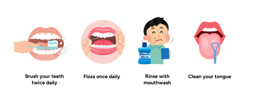 The Best Oral Care Routine for healthy teeth, gums and fresh breath with daily brushing, flossing, hydration and oral hygiene tips